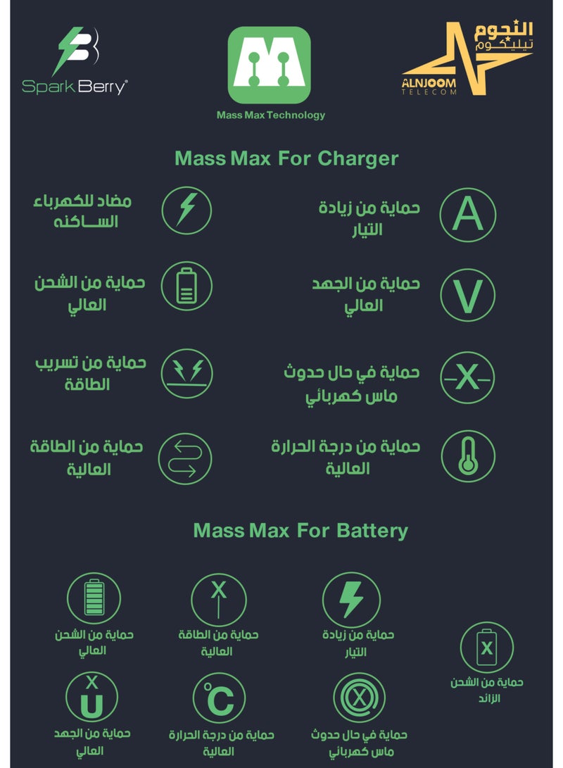 سبارك بيري بطارية آيفون ٨ – سبارك بيري - Image 2